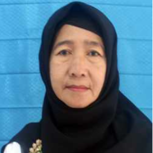 Dra. Muslihah